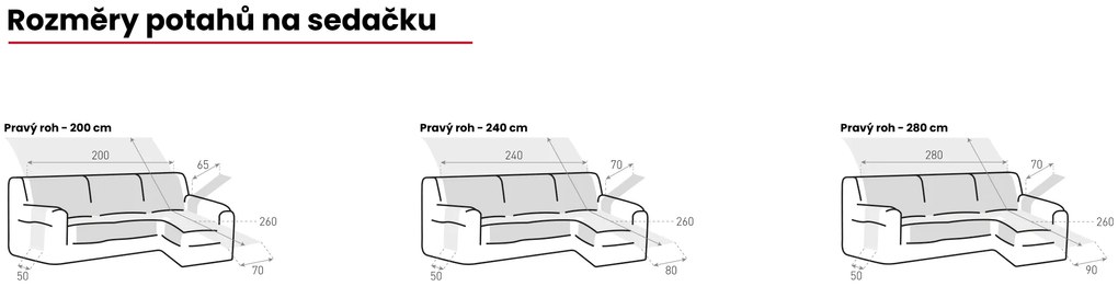 PovlečemeVás Nepriepustný poťah na rohovú pohovku vpravo - tmavosivý Délka: 200 cm