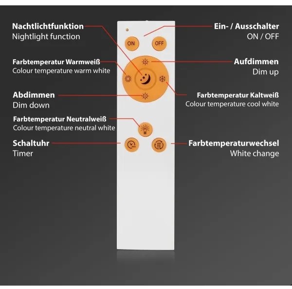 Briloner 7301-016 - LED Stmievateľné stropné svietidlo STARRY SKY LED/18W/230V+ DO