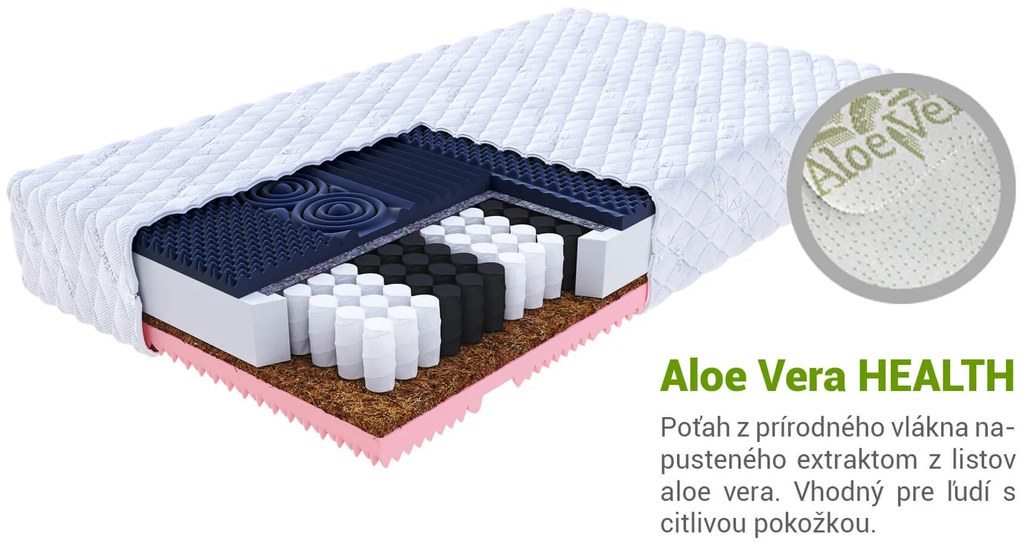 Taštičkový zdravotný matrac Gina 90x200 Poťah: Premium Jersey 3D, Výška: 21 cm