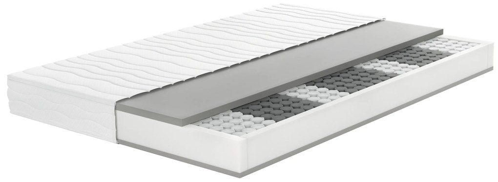 Livarno home 7-zónový taštičkový matrac s pružinovým jadrom, H2, 140 x 200 cm (100376661)