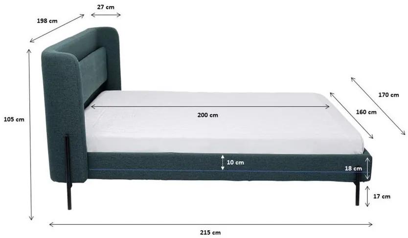 Moderná celočalúnená posteľ TIVOLI 160x200 cm - zelená