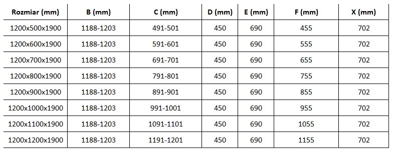 Mexen Roma, sprchovací kút s 1-krídlovými dverami 120 (dvere) x 90 (stena) cm, 6mm číre sklo, zlatý profil, slim sprchová vanička 5cm čierna, 854-120-090-50-00-4070G