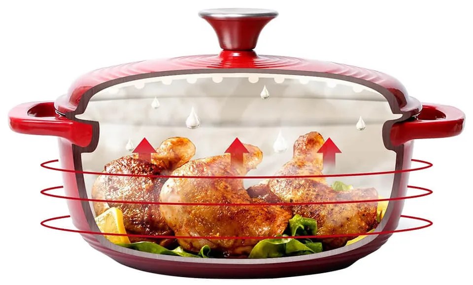Smaltovaný liatinový hrniec s pokrievkou, 5,7 L, červený