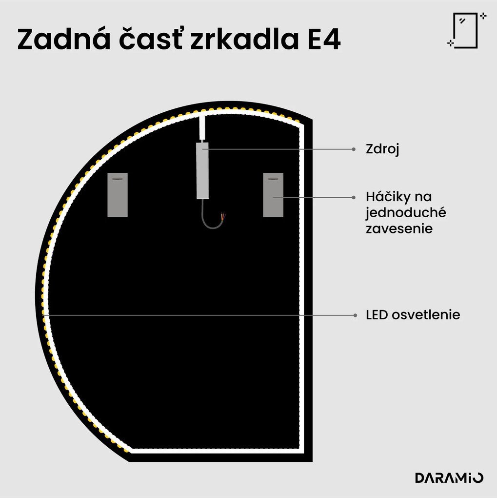 Okrúhle zrkadlo s LED svetlom E4