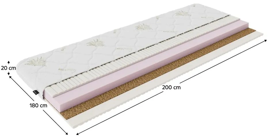 Penový matrac 180x200 cm Silwig (T3/T4). Vlastná spoľahlivá doprava až k Vám domov. 1119708