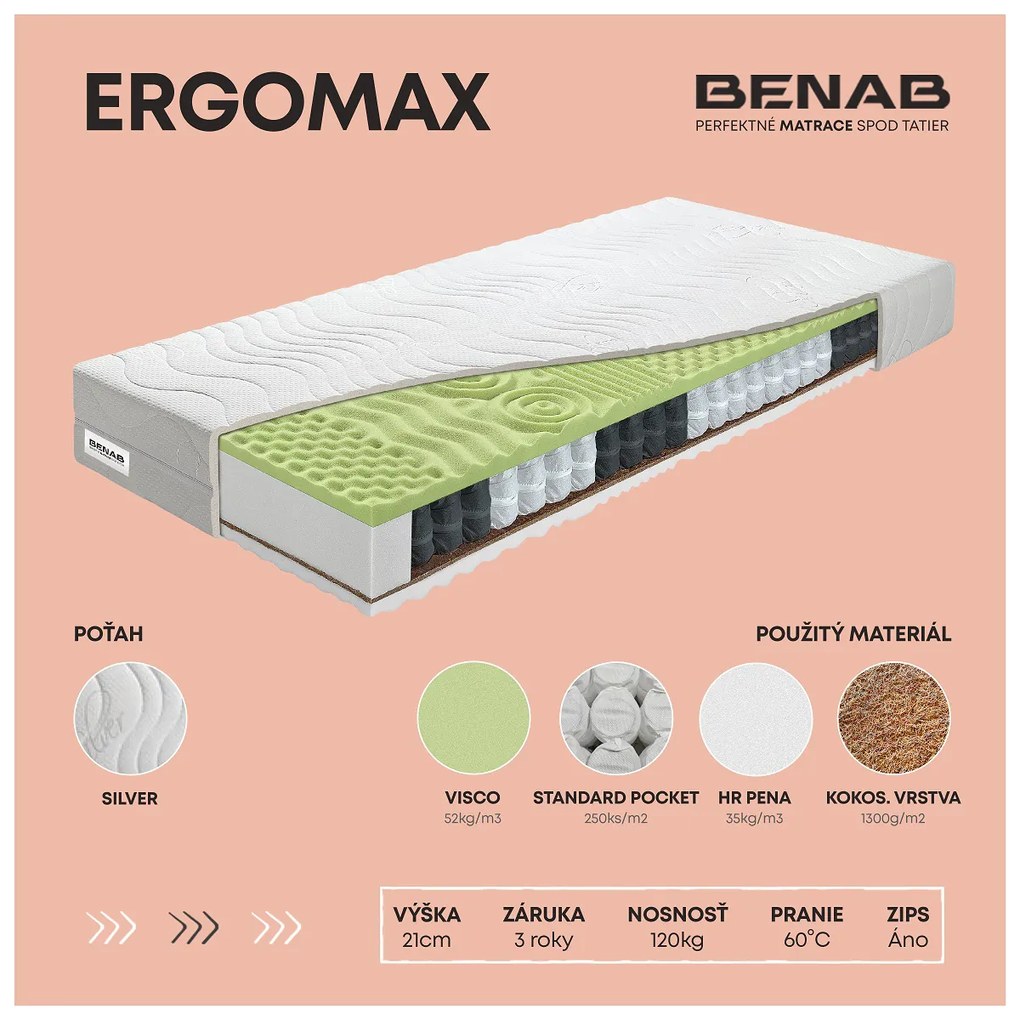 Matrac BENAB ERGOMAX, 80x200 cm,
