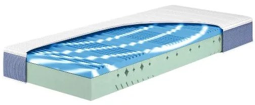 Hn8 Schlafsysteme Komfortný 7-zónový penový matrac Dream Surf (H2, 160 x 200 cm) (100397118)