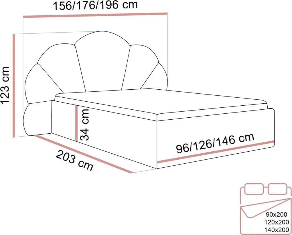 ČALÚNENÁ POSTEĽ MELIA 120 X 200 ELEMENT 10