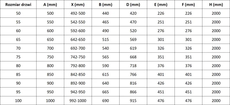 Mexen, Mexen Lunar-F skladacie ľavé sprchové dvere 80 cm, transparentné, biele - 836-080-000-20-00-L