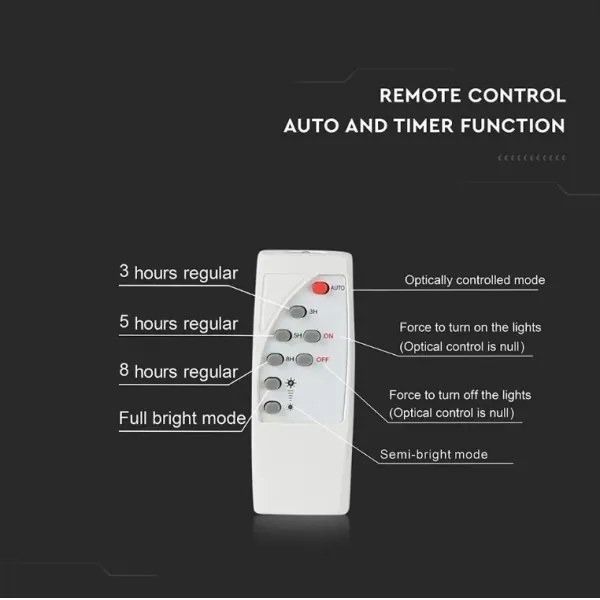 LED stmievateľný solárny reflektor LED/16W/3,2V 4000K IP65 + DO