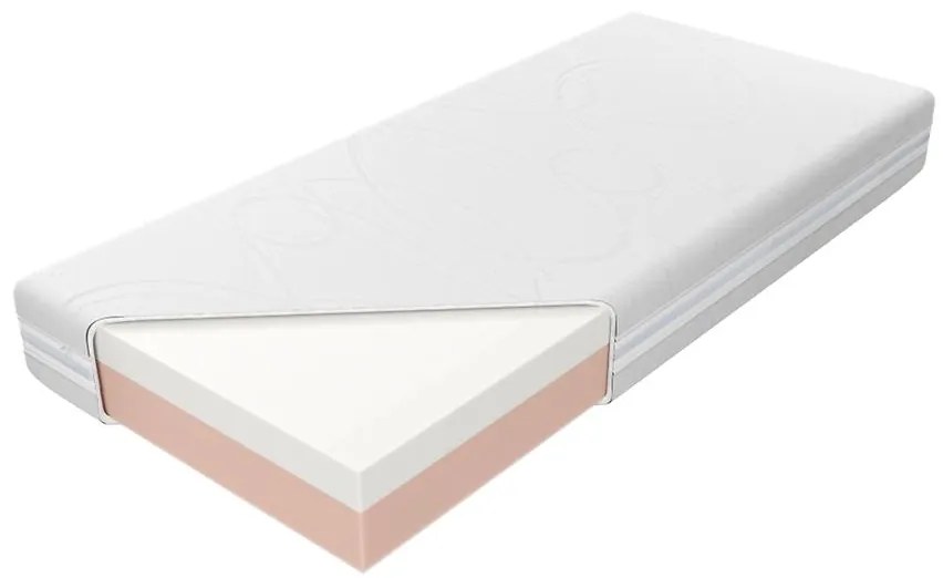 Matrac Medivis Lux LXI Aloe Vera 180/200