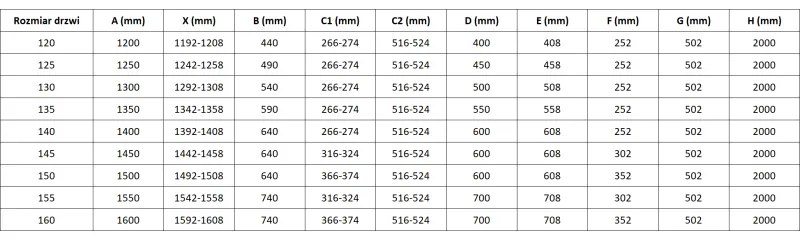 Mexen Lunar L, sklápacie pravé sprchové dvere 135 cm, 8mm číre sklo, oceľový profil, 834SL-135-050-97-00-P