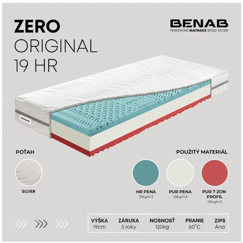 Matrac Benab Zero Original 19 HR 200x180 cm