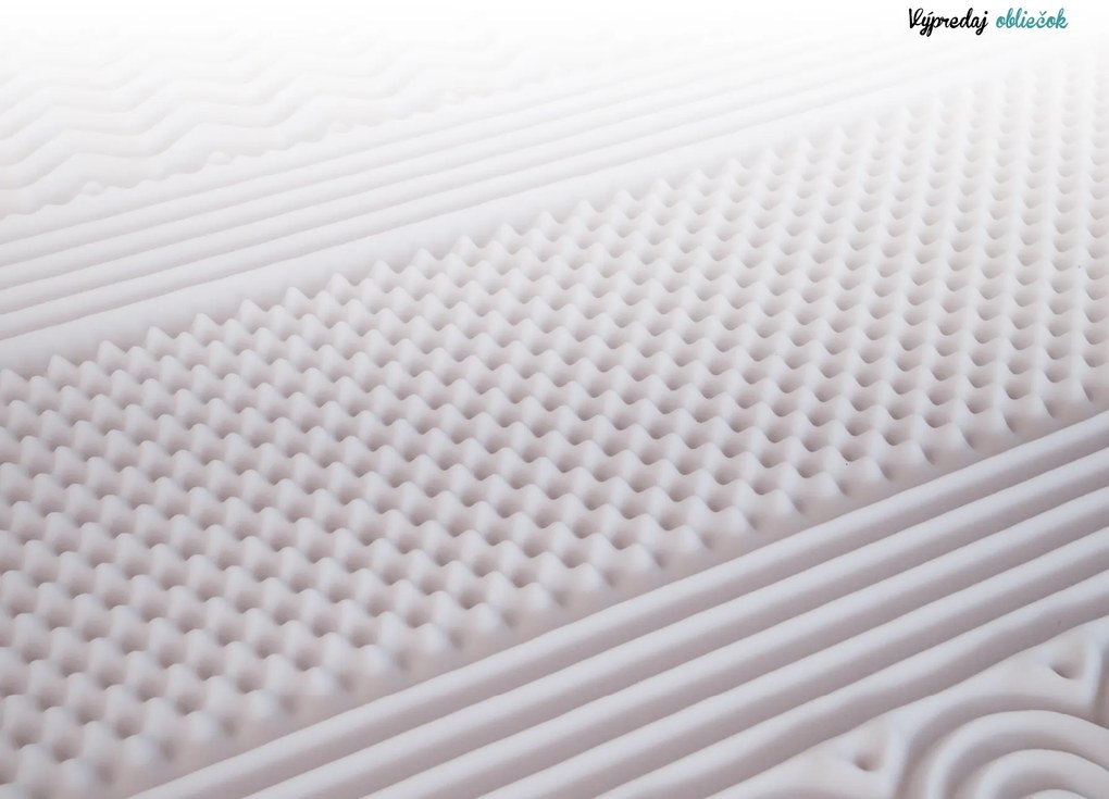 Penový matrac DELUXE 120 x 200 cm Ochrana matraca: VRÁTANE chrániče matraca