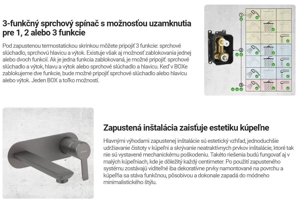 Deante Anemon, sprchová súprava pod omietku s pákovou batériou a krabicovým montážnym systémom BOX, čierna matná, BXYZNBZM