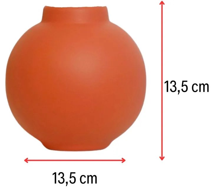 Topic - Orange