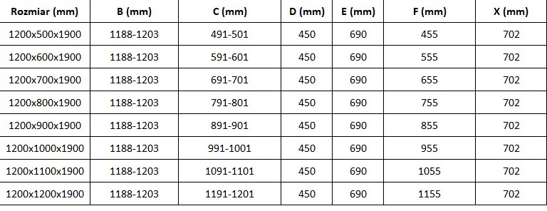 Mexen Roma, sprchovací kút 120 (dvere) x 70 (stena) cm, 6mm šedé sklo, chrómový profil, 854-120-070-01-40