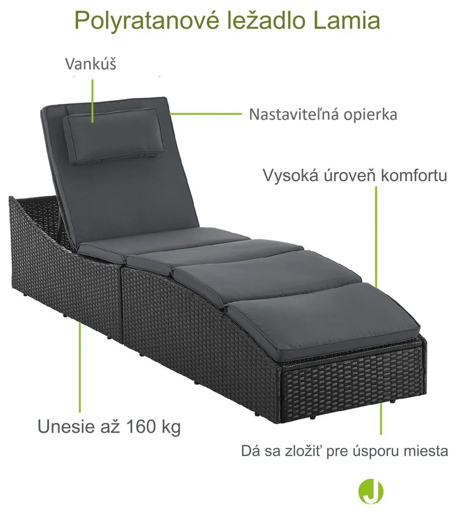 InternetovaZahrada Záhradné ratanové lehátko Lamia - čierna