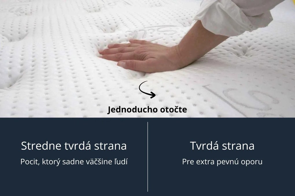 Azonelo Cloud vysoký ortopedický matrac s pamäťovou penou 190x200 cm / 30 cm - poťah s hodvábom