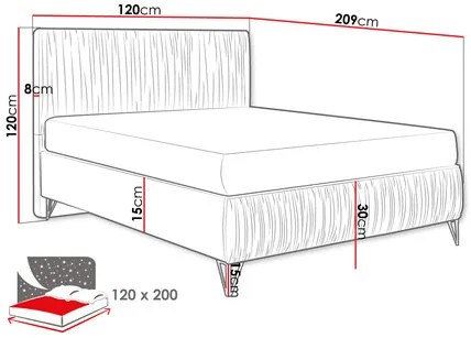 Jednolôžková posteľ 120 cm Kotex II (zelená fľašková). Vlastná spoľahlivá doprava až k Vám domov. 1122406