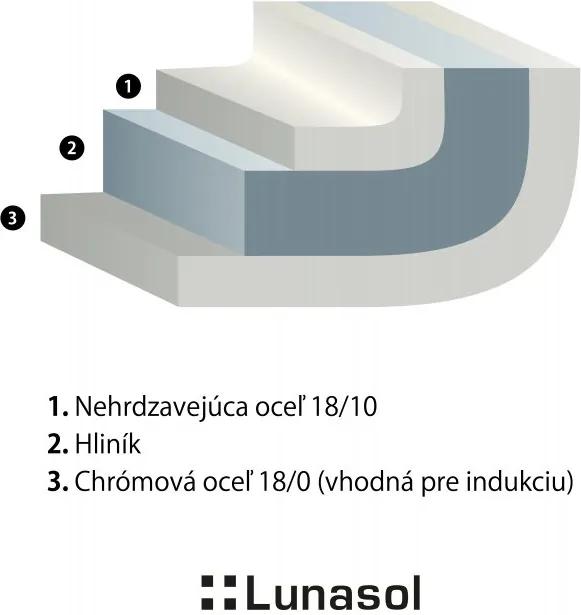 Lunasol - Servírovacia/gratinovacia panvica Sirius Triply ø18 cm Premium Lunasol (601157)