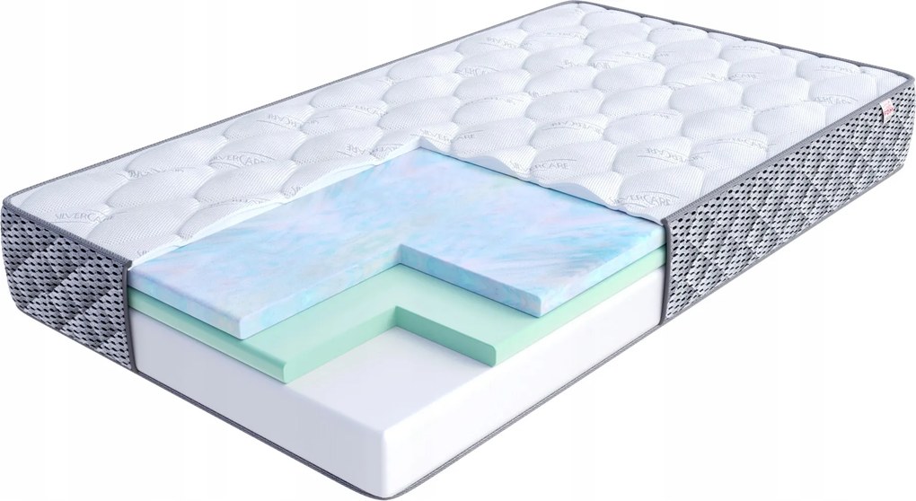 Penový matrac 160x200 Fdm Nordic Visco Bubblegum Hr