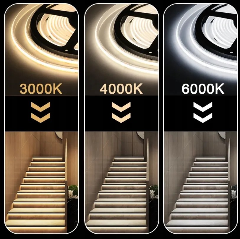 Sada COB neónových LED pásikov 12V 5m 320 diod 60W 8mm - zdroj + diaľkový ovládač