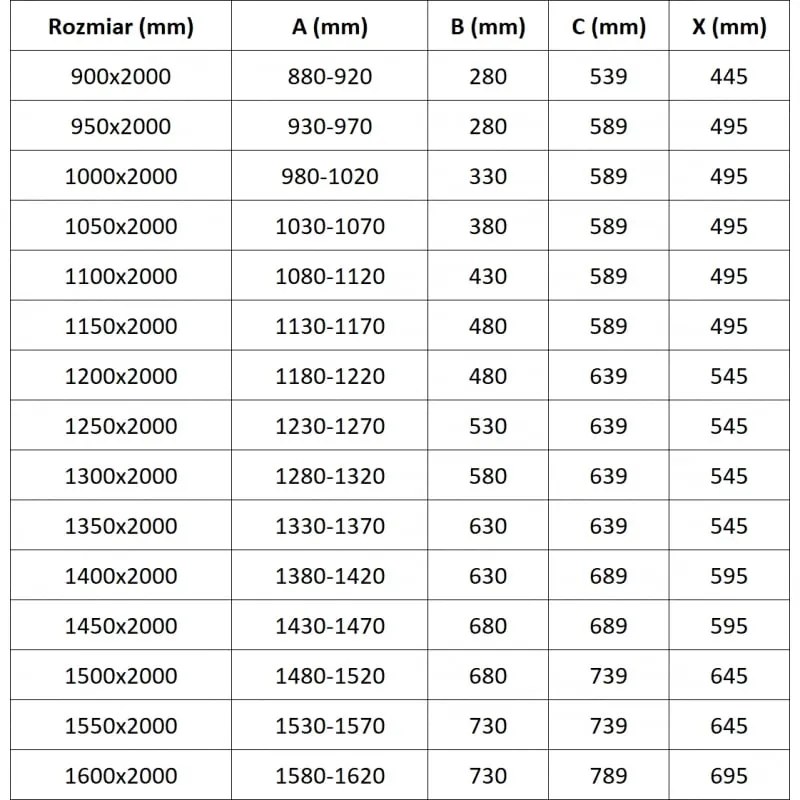 Mexen Exo, 1-krídlové dvere do otvoru 90x200 cm, 6mm číre sklo, čierny profil, 819-090-000-70-00
