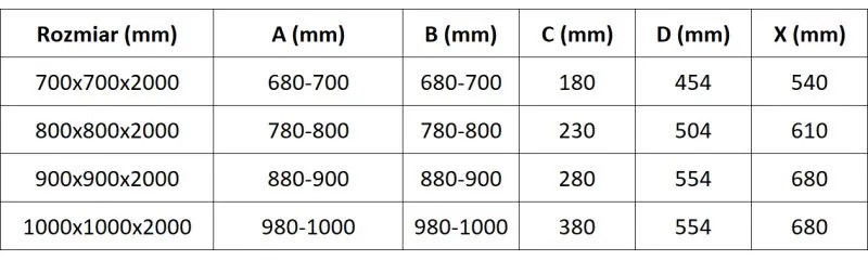 Mexen Exo, výklopný štvorcový sprchový kút 90 x 90 cm, číre sklo, zlatá, 8110-090-090-50-00