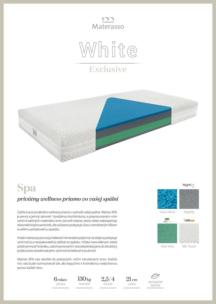 Materasso Penový matrac Spa Rozmer: 80 x 200 cm