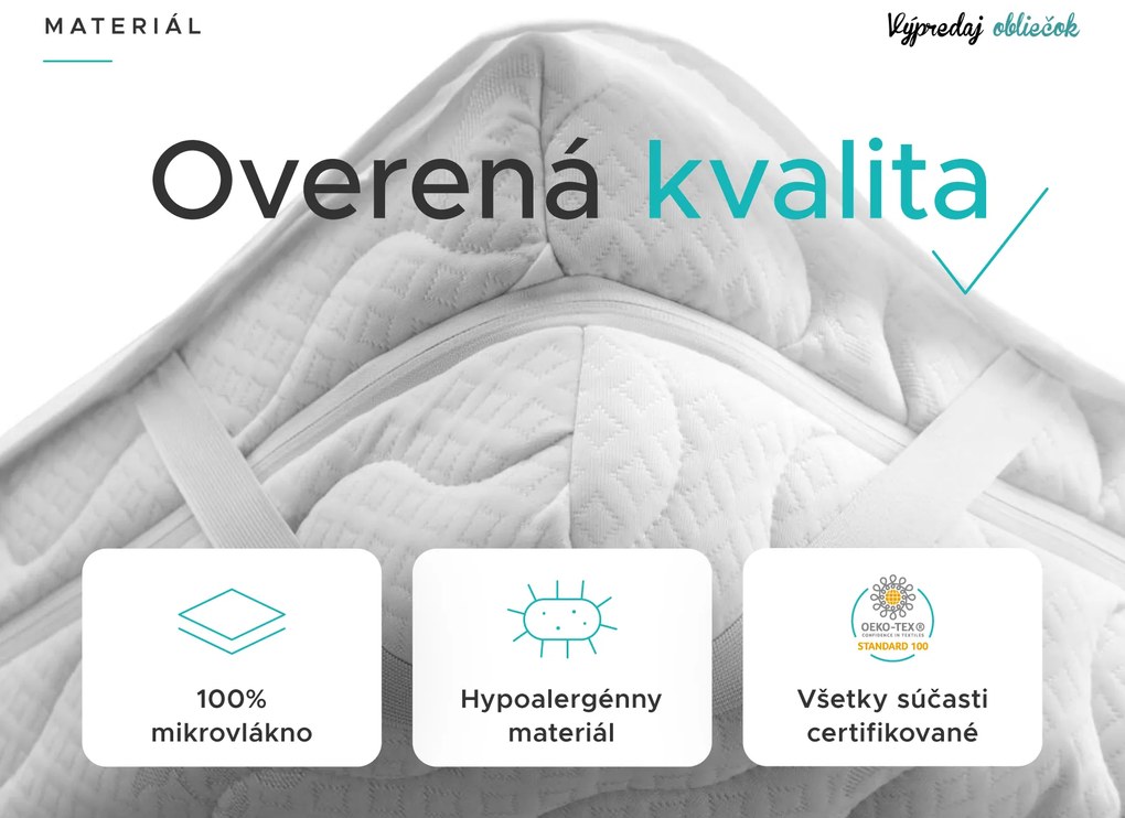 Nepremokavý chránič na matrac PREŠÍVANÝ 200x220 cm