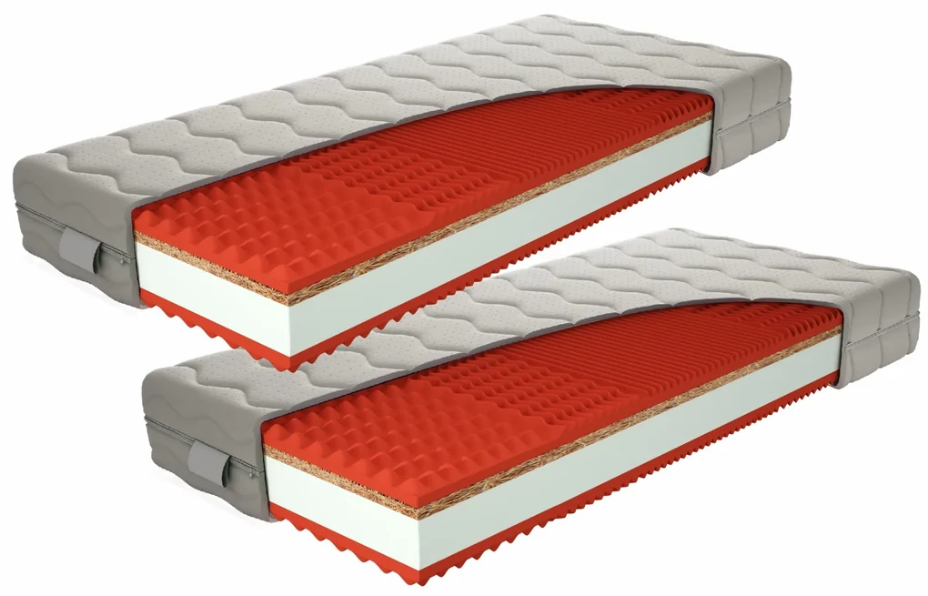 Penový matrac Roland 200x80 cm (T3/T5) 1+1. Vlastná spoľahlivá doprava až k Vám domov. 1026010