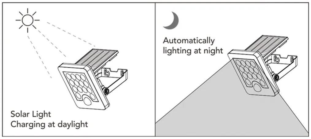 TOP LIGHT Svetlo nástenné Heleon PIR S, Čierna