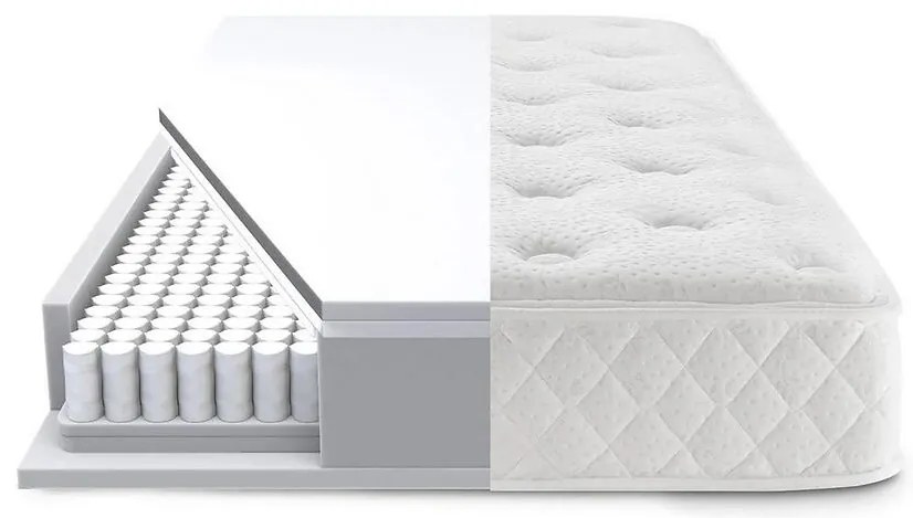 Matrac Excellence 160x200 cm taštičkový