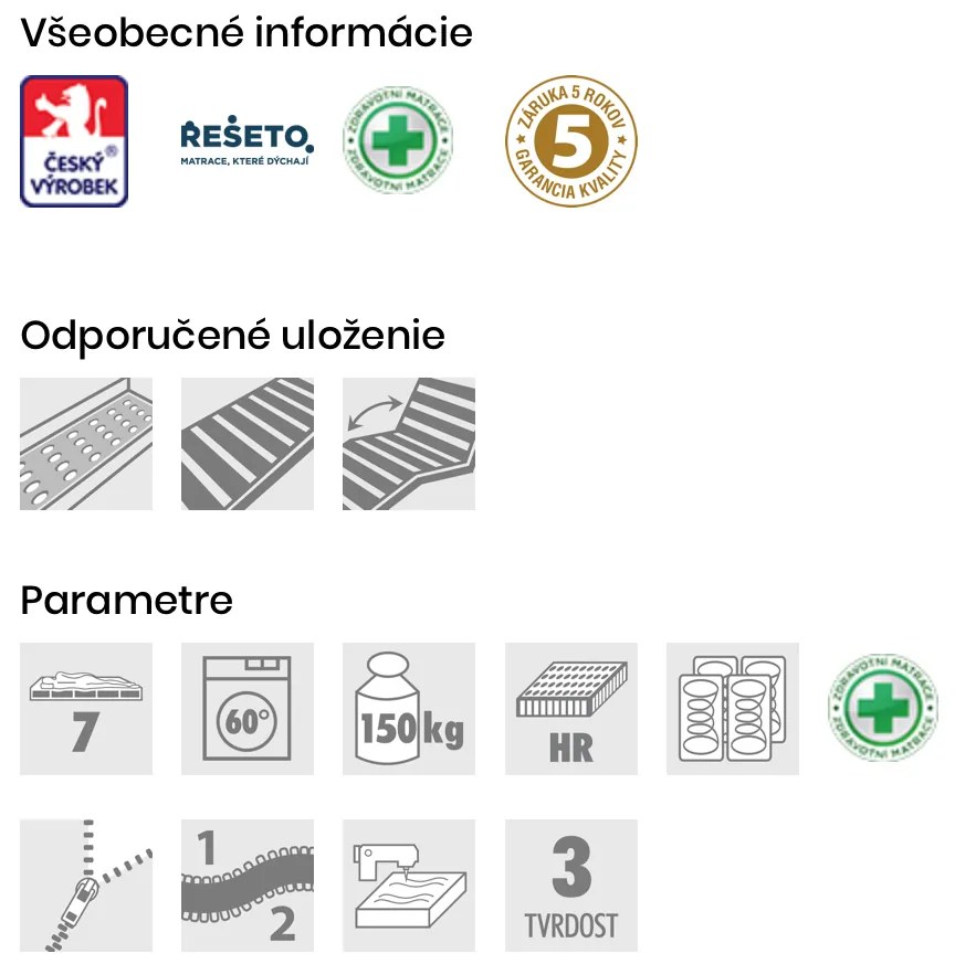 PROXIMA.store - Matrac PREMIUM SPRING ROZMERY: 100x200, VÝŠKA: 25 cm, TYP POŤAHU: ActiPRO s 3D ventilačnou mriežkou