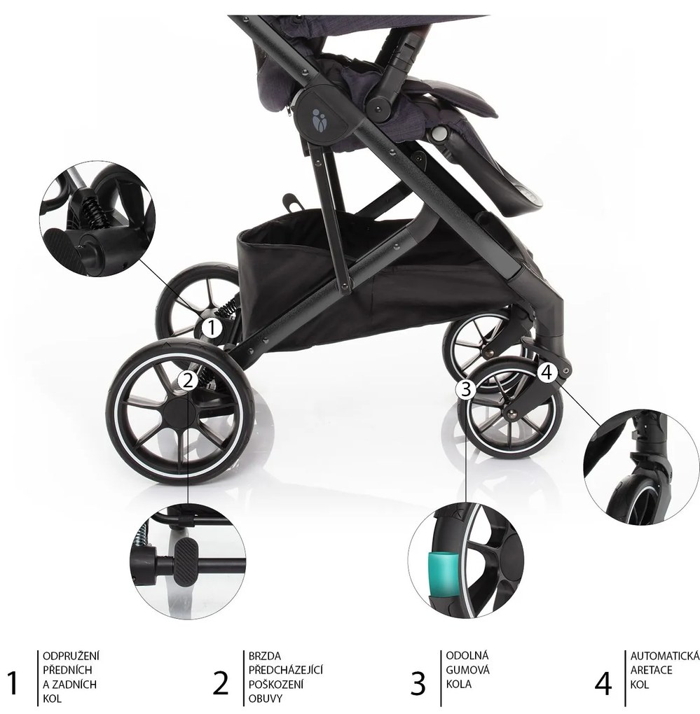 Kočík Zopa Quest Vulcan Black/Black AKCIA