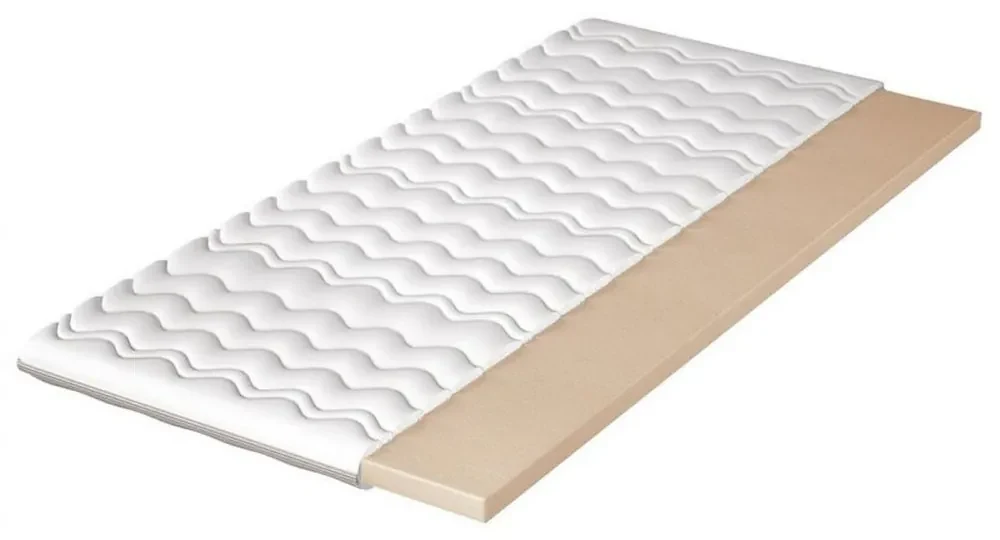 Topper HR TEA - 200x200
