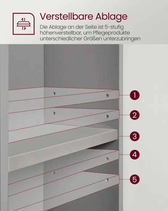 Skrinka pod umývadlo BBK502G01