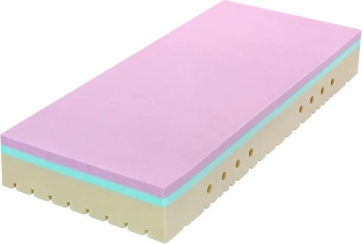 Tropico Tropico Super FOX Cloud Wellness Rozmery 160x200