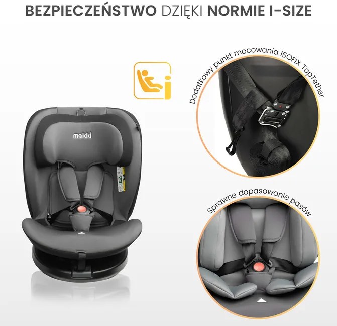 CARETERO AUTOSEDAČKA MOKKI I-SIZE BEIGE (40-150)