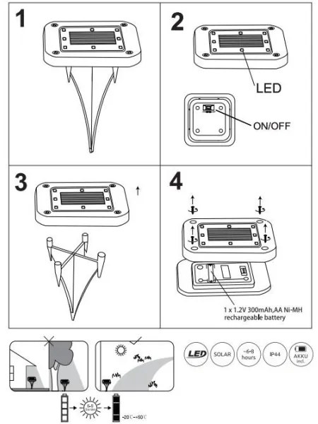 Globo 33414Q-2 - SADA 2x LED Solárne svietidlo SOLAR LED/0,8W/1,2V IP44