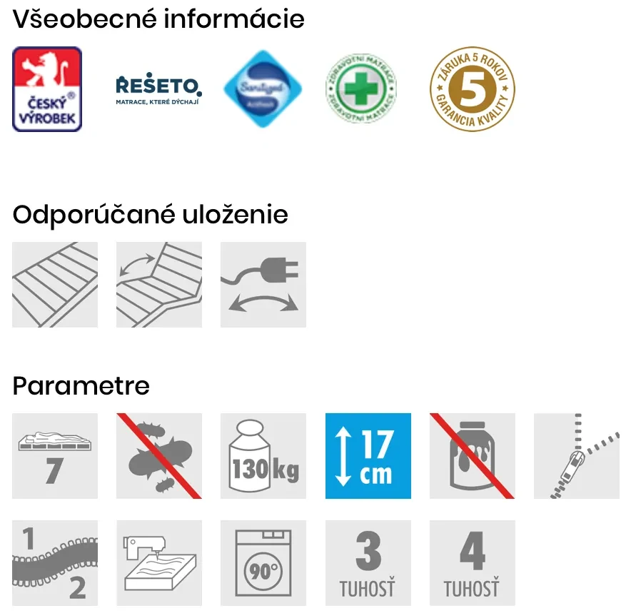 PROXIMA.store - Matrac BLOK DUO ROZMERY: 120x200, VÝŠKA: 17 cm, TYP POŤAHU: ActiPRO s 3D ventilačnou mriežkou