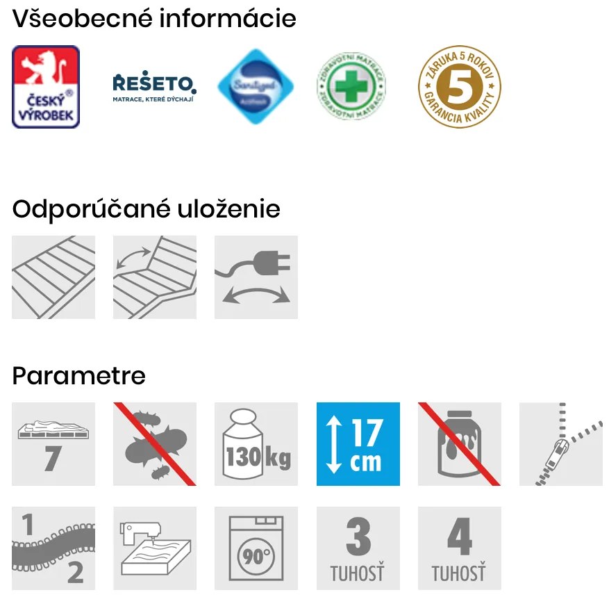 PROXIMA.store - Matrac BLOK DUO ROZMERY: 90x200, VÝŠKA: 17 cm, TYP POŤAHU: ActiPRO s 3D ventilačnou mriežkou