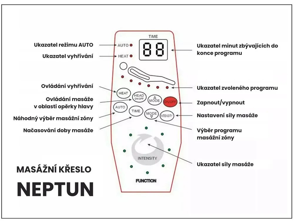 Masážne kreslo Neptun II, čierna