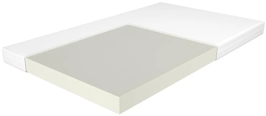 Matrac Rolpak 25-12 90/200