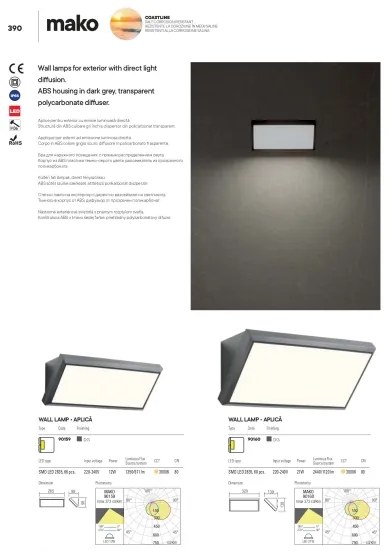Redo 90159 - LED Vonkajšie nástenné svietidlo MAKO 1xLED/12W/230V IP65