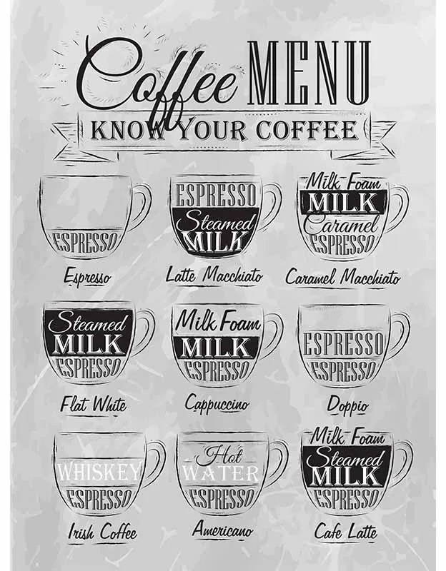 Ceduľa Coffee Menu - White