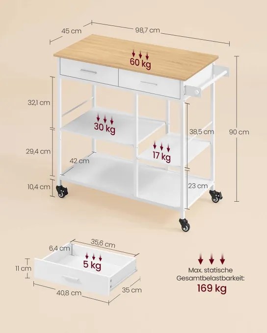 Pojazdný regál KKI010Y01