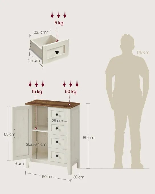 Kúpeľňová skrinka BBK753W01 biela