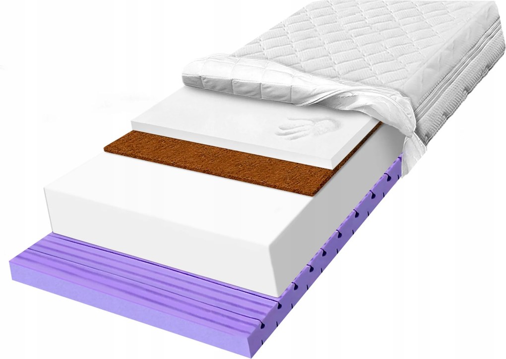 Matrac Visco 170x180 prispôsobujúci sa kontrakciám, relaxačný, 7 zón H2 30 cm